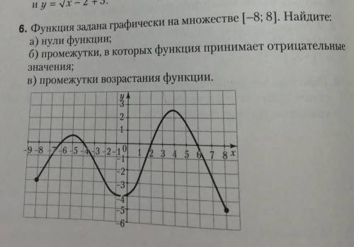 решить меня от этого горя ​