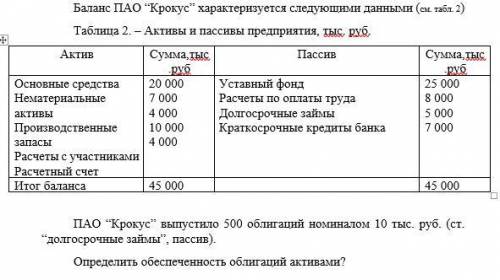 решить задачу по экономике (скрин во вложении).