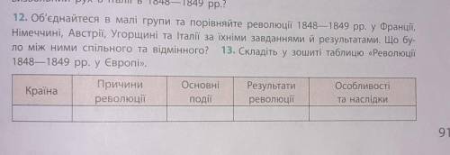 До будь ласка, підручник Всесвітня історія 9 класс, автор Гісем, сторінка 91​