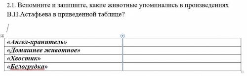 Вспомните и запишите, какие животные упоминались в произведениях В.П.Астафьева в приведенной таблице