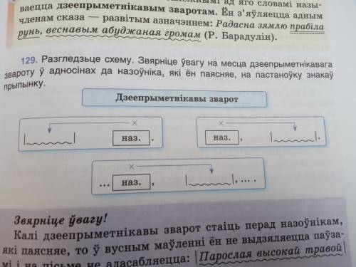 предложения на белорусском на каждую из схем. (Это дзеепрыметникавы зварот)