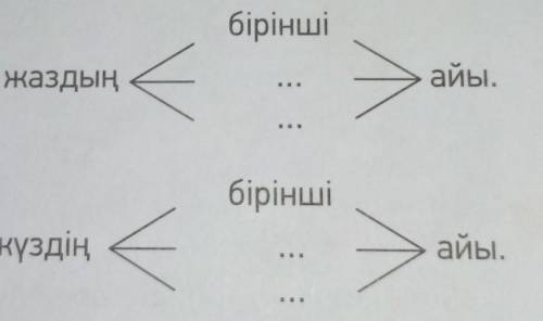 С.93 упр. 7 Казахский 3 класс​