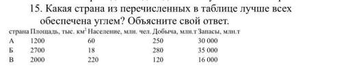 1. Система наблюдений за состоянием окружающей среды – это … 2. Составьте пары: 1) невозобновимые А)