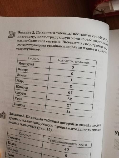 составить программу в паскале, молю (задание 2)