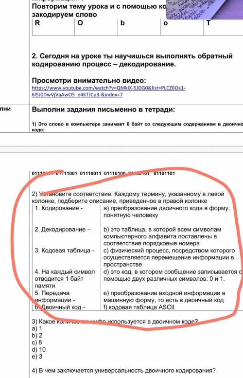 2) Установите соответствие. Каждому термину, указанному в левой колонке, подберите описание, приведе