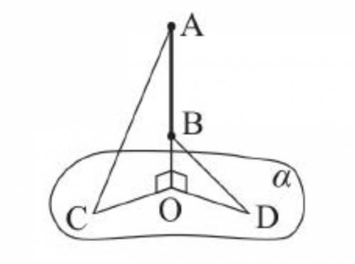 решить Из концов отрезка AB перпендикулярного плоскости a и не имеющего с ней общих точек, проведены