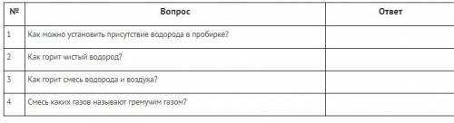 Задание 1 Запишите уравнения реакций с необходимыми коэффициентами, соответствующие цепочке превраще