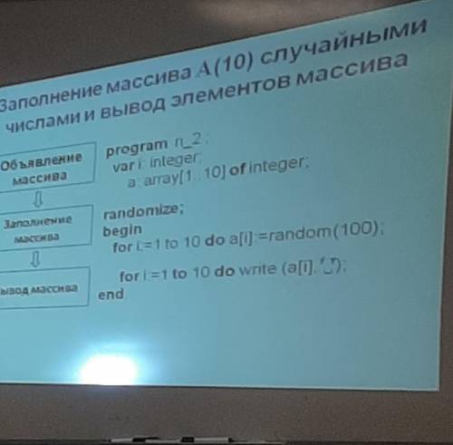 паскаль. цифры должны быть от 1 до 5 и команды какие-то длинные​