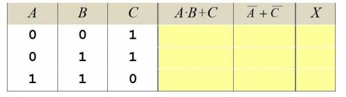 Вычислите значение логического выражения X=(A•B+C)•(неA+неC) при значениях переменных, указанных в т