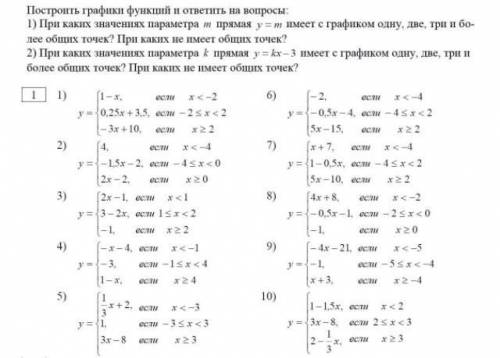 Нужно сделать 1-6, но если сделайте всё был бы очень признателен. потому что больше нет(