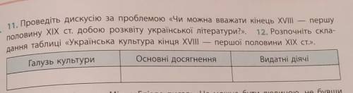 Розпочніть складання таблиці Українська культура кінця XVIII - першої половини XIX ст. Это очень