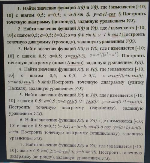 Хотя бы дайте объяснений. люди, которые хорошо знают информатику, не игнорьте​