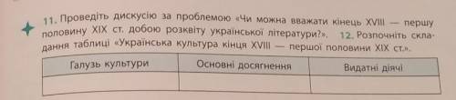 Заполните таблицу 12 вопрос​