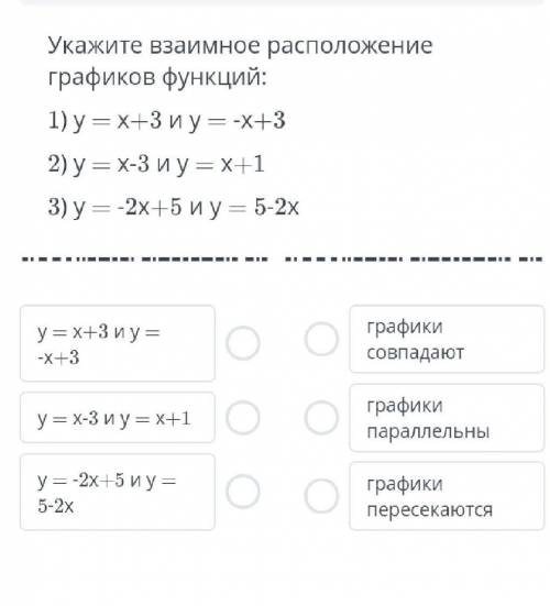 Укажите взаимное расположение графиков функций: 1) y = x + 3ny = - x + 3 2) y = x - 3 и y = x + 1 3)