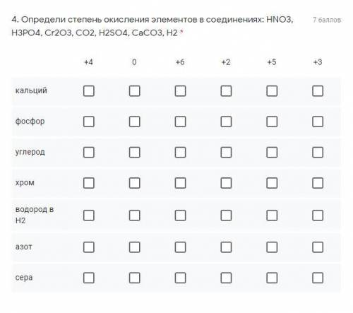 Определи степень окисления элементов в соединениях: HNO3, H3PO4, Cr2O3, CO2, H2SO4, CаСO3, H2 *