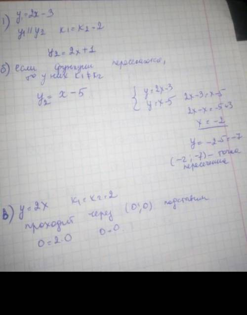 Дана линейная функция y = 2x -11. Задайте формулой линейную функцию, график которой: а) параллелен