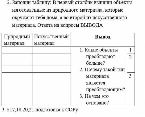 2. Заполни таблицу: В первый столбик выпиши объекты изготовленные из природного материала, которыеок