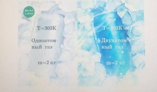 На рисунке дан одноатомный и двухатомный идеальный газ с одинаковой молярной массой. При одинаковых