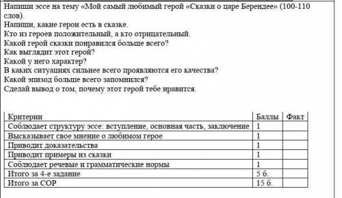 Напиши эссе на тему «Мой самый любимый герой «Сказки о царе Берендее» (100-110 слов). Напиши, какие