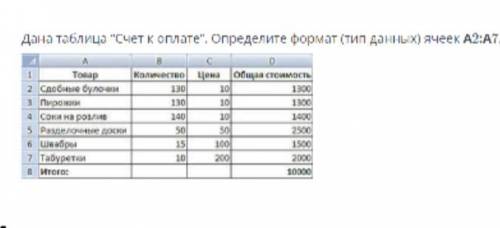 Дана таблица счет к оплате определите формат ячеек A2; A7 очень