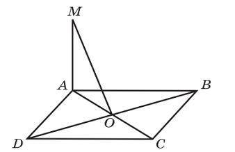 К плоскости ромба АВСD проведен перпендикуляр МА (см. рис). 1. Какой из прямых (DМ, ВМ, ОМ) перпенд