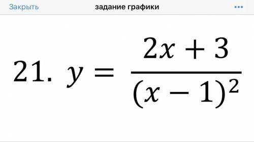 Провести исследование функции и построить ее график