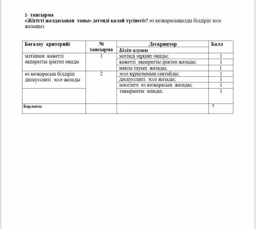 с сором по Казахскому языку кто делал 1 и 2 Тапсырма