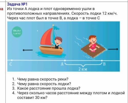 Задача №1 Из точки А лодка и плот одновременно ушли в противоположных направлениях. Скорость лодки 1