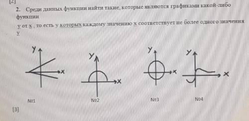 Среди данных функции найти такие, которые являются графиками какой-либо функцииу от х , то есть у ко