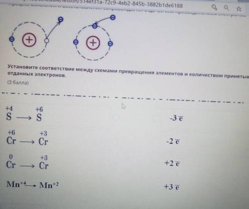 Установите соответствие между схемами превращения элементов и количеством принятых и или отданных эл