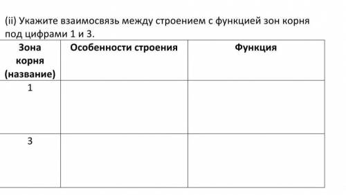 Опишите особенности и значение одноклеточных и многоклеточных организмов Заполните таблицу 1 и 3 обя