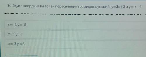 дам найдите кординаты точек пересечения графиков функции у=3х+2 и у =-х+6​