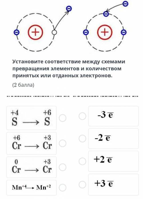 Процесс окисления и восстановления сопровождаются отдачей или присоединением электронов.​