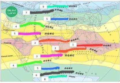(а) Распределите правильно названия географических поясов указанных на карте (b) Чем отличаются друг