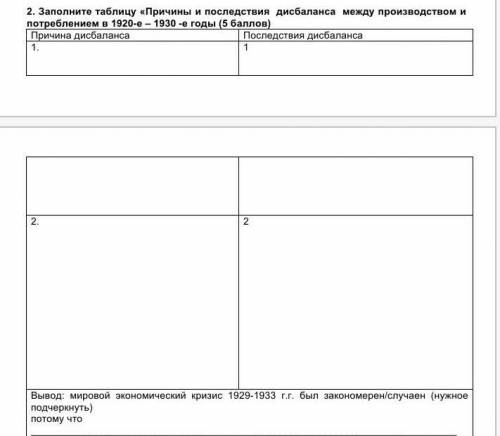 Заполните таблицу «Причины и последствия дисбаланса между производством и потреблением в 1920-е – 19