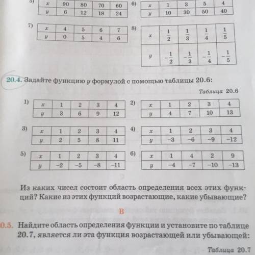 20. 4. Задайте функцию у формулой с таблицы 20.6: Таблица 20,6 D) 1 8 4 1 2 3 У 3 6 9 12 44 7 10 13