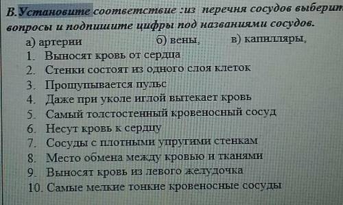 ТРИДЦАТЬ ДАЮ установите соответствие: из перечня сосудов выберите ответы на вопросы и подпишитесь ци