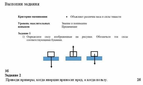 Напишите силу изображенную на рисунке