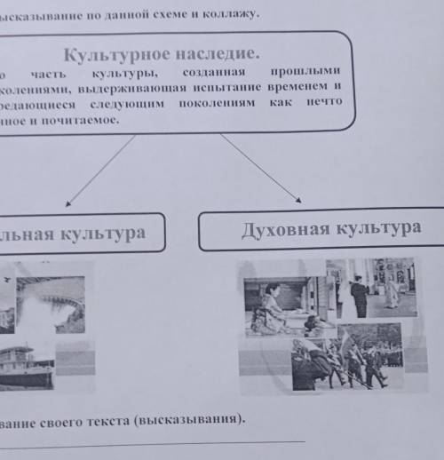 1. Подготовь высказывание по данной схеме и коллажу.​