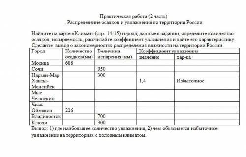 CРОЧНО Распределение осадков и увлажнения по территории России Найдите на карте «Климат» (стр. 14-15