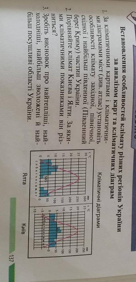 Встановлення особливостей клімату різних регіонів України за аналізом карт і кліматичних діаграм​
