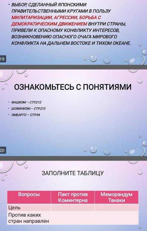 ЗАПОЛНИТЕ ТАБЛИЦУ Вопросы Пакт против Меморандум Танаки Коминтерна Цель Против каких стран направлен