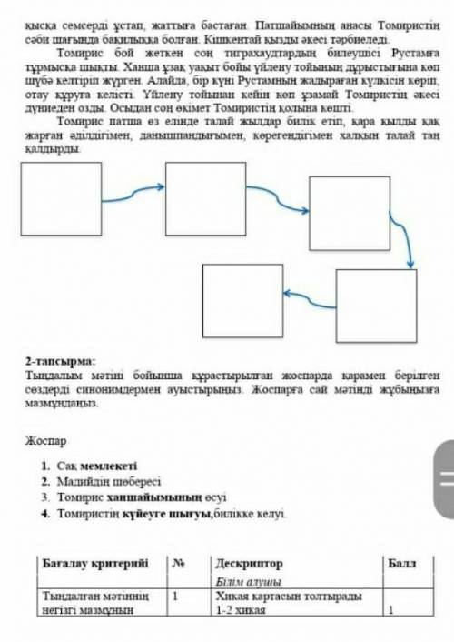 с сбором 5 класс 2 четверть 7 декабря 2020 года​