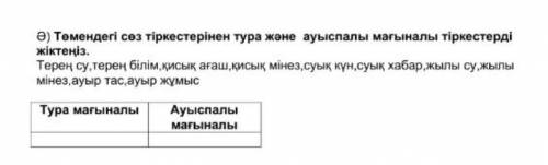 Төмендегі сөз тіркестерінен тура және ауыспалы мағыналы тіркестерді жіктеніз​