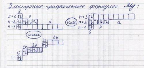 Какие объемы 37%-ного раствора HCl (плотность 1,19 г/мл) и воды нужно для приготовления 1 л 10% раст