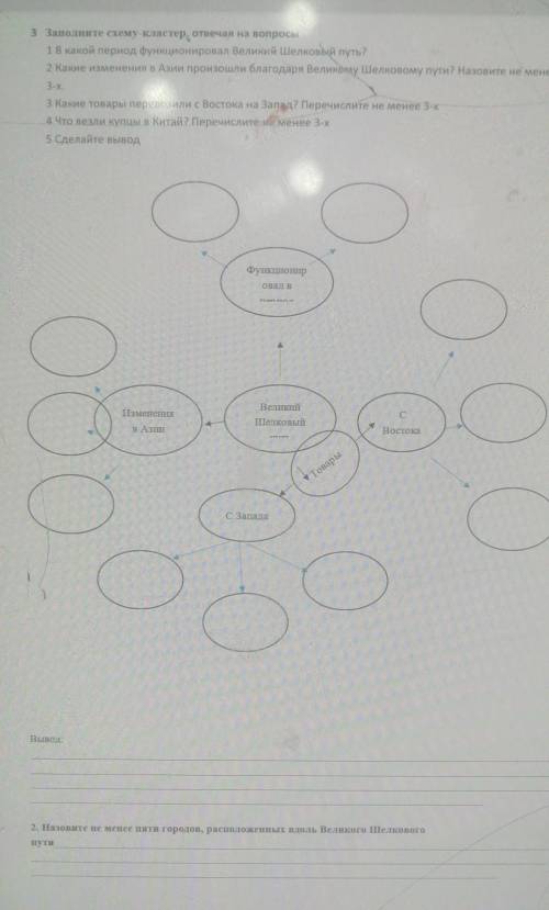 МНЕ Заполните схему-кластер, отвечая на вопросы1 В какой период функционировал Великий Шелковый путь