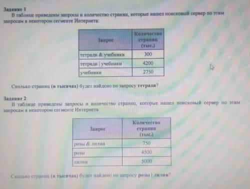 ПАМОГИТЕ в таблице приведены запросы и количество страниц которые нашел поисковый серую по этим вопр