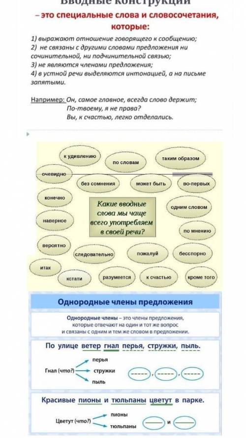 Составьте заметку в школьную газету на тему «Как сформировать «золотой» характер?» Используйте в пре