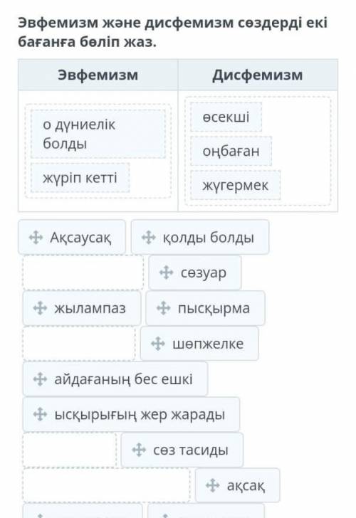 Эвфемизм, дисфемизм сөздер Эвфемизм және дисфемизм сөздерді екі бағанға бөліп жаз.