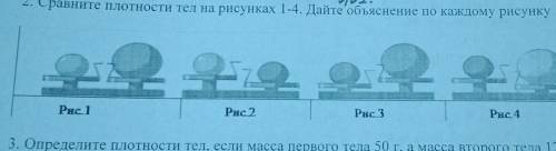 сравните плотности тел на рисунках 1-4. Дайте объяснение по каждому рисунку ДАМ 50​